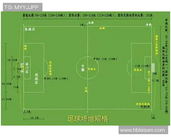 以足球球星为主题设计题目如何更好地考察球员的技术特点与历史表现 以足球球星为主题设计题目如何更好地考察球员的技术特点与历史表现