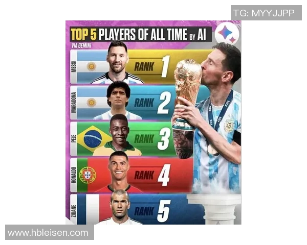 全球最受关注的一百位足球巨星全景盘点与荣耀时刻 全球最受关注的一百位足球巨星全景盘点与荣耀时刻